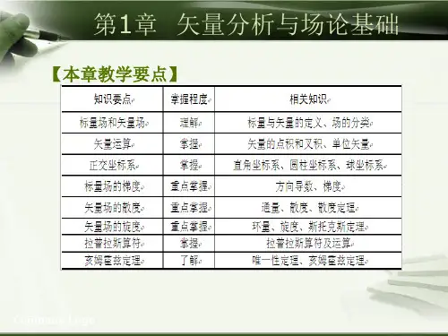 电磁场与电磁波-1、2、3章矢量分析与场论基础