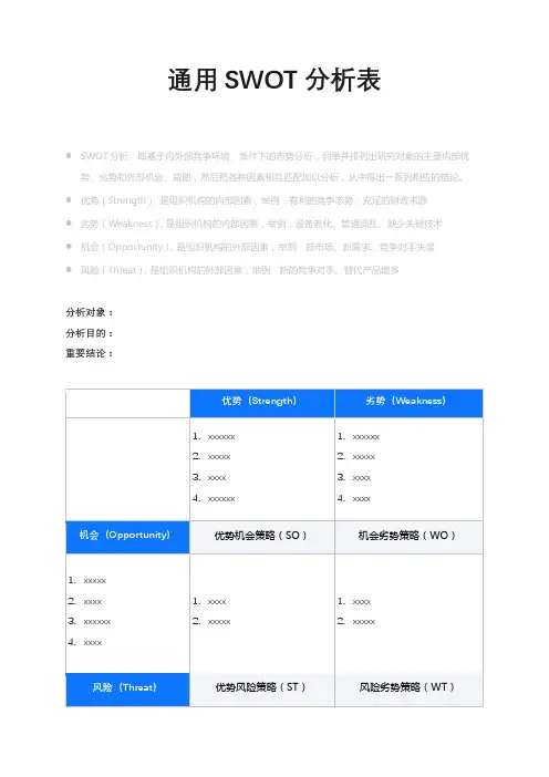 通用SWOT分析表