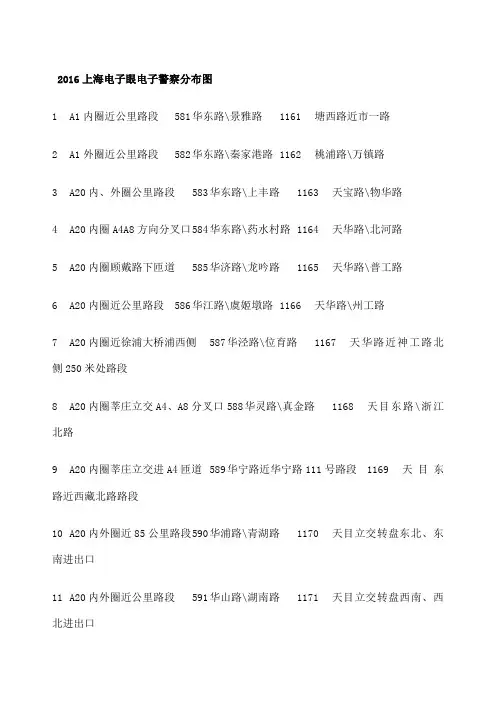 上海电子眼电子警察分布图