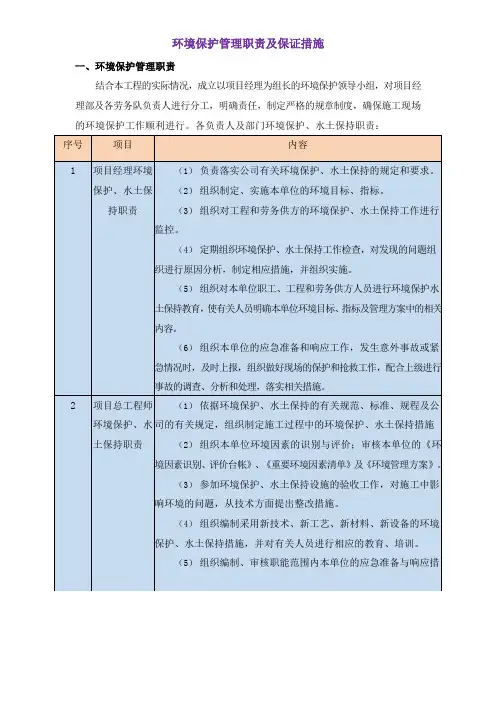 环境保护管理职责及保证措施