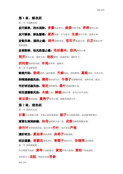 职业中药剂师常用单味中药总结.doc