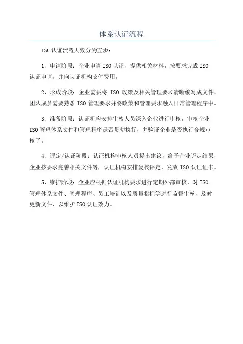 体系认证流程