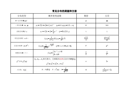 常见分布的期望和方差78835