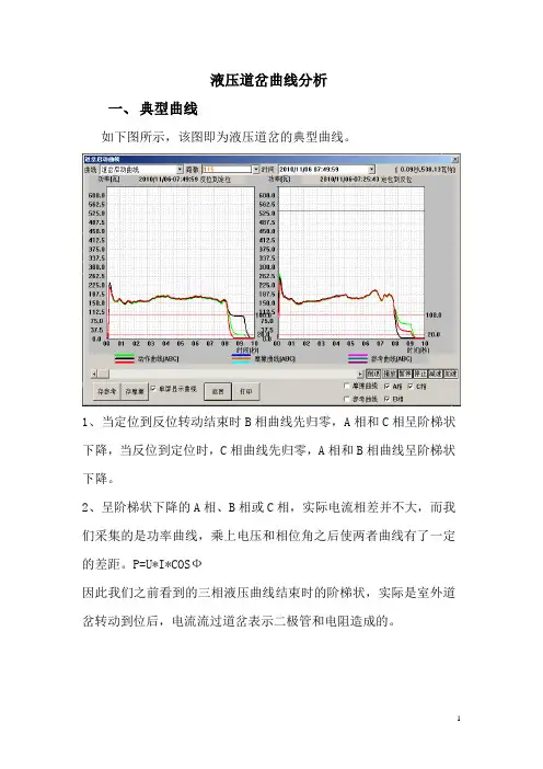 液压道岔常见故障微机曲线分析