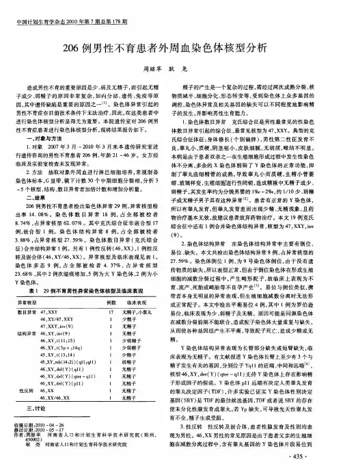 206例男性不育患者外周血染色体核型分析