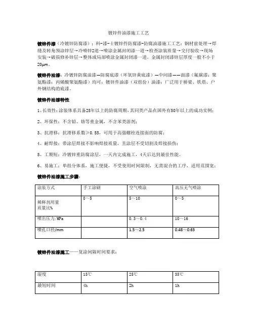 镀锌件油漆施工工艺