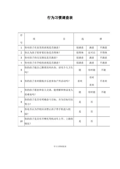 行为习惯调查表