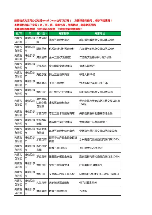 2020新版内蒙古自治区呼伦贝尔市五金工商企业公司商家名录名单黄页联系电话号码地址大全366家