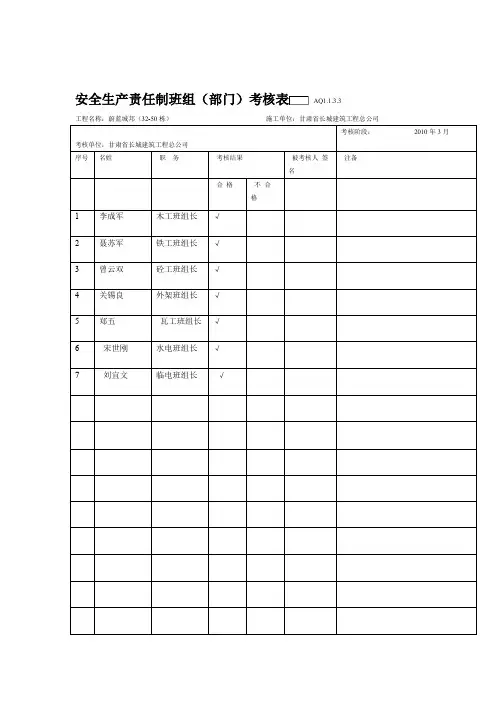 安全生产责任制班组部门考核表AQ1133