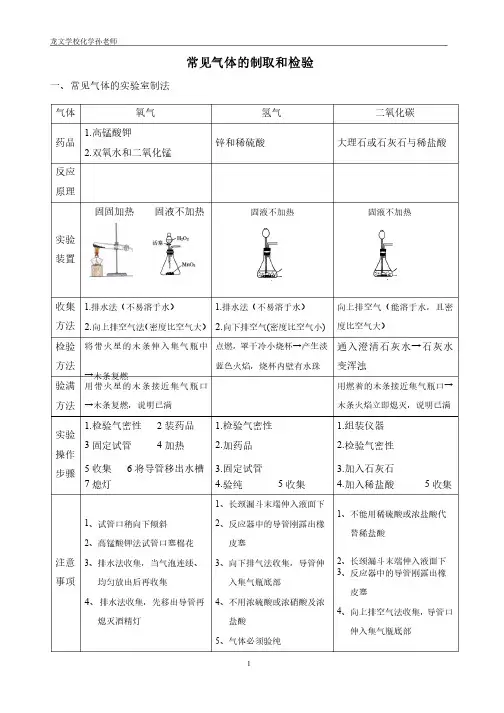 常见气体的制取和净化