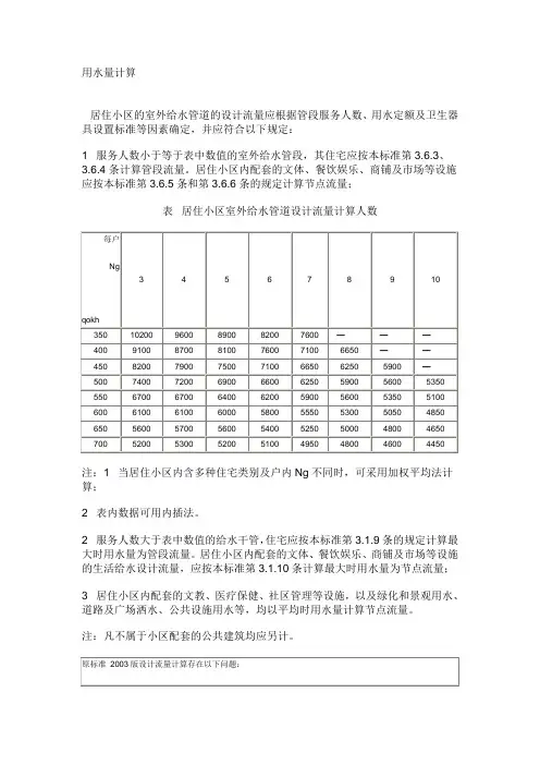 用水量计算方法