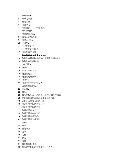 眼科重点