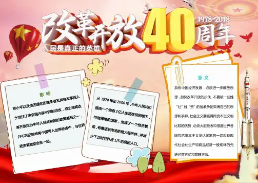 【word格式可编辑】简约大气纪念改革开放40周年word小报模板