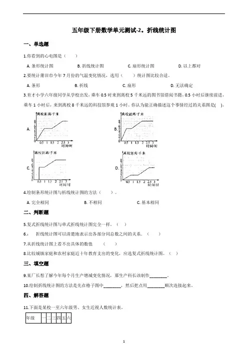 五年级下册数学单元测试-2.折线统计图 苏教版(含答案)