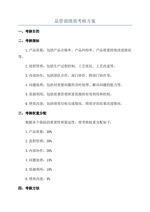 品管部绩效考核方案