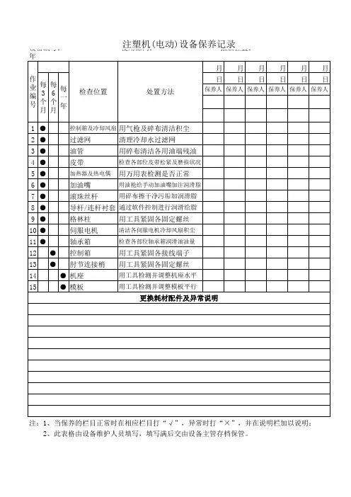 注塑机(电动)设备保养记录
