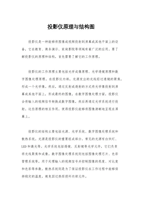 投影仪原理与结构图
