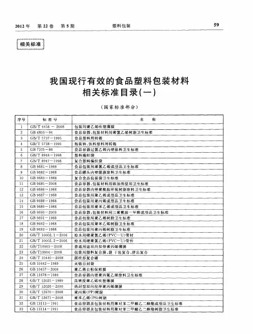 我国现行有效的食品塑料包装材料相关标准目录(一)