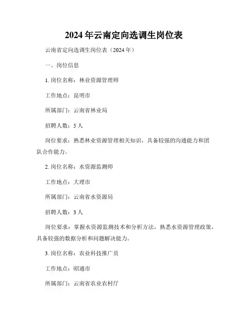 2024年云南定向选调生岗位表