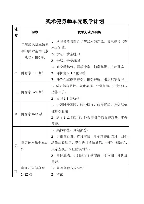 武术健身拳单元教学计划