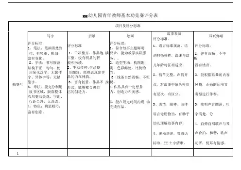 幼儿园青年教师基本功竞赛评分表