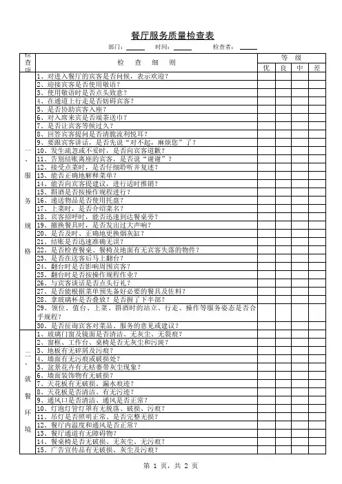 餐厅服务质量检查表