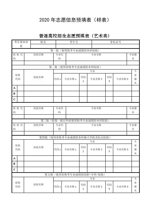 2020年高考志愿填报信息表(样表)