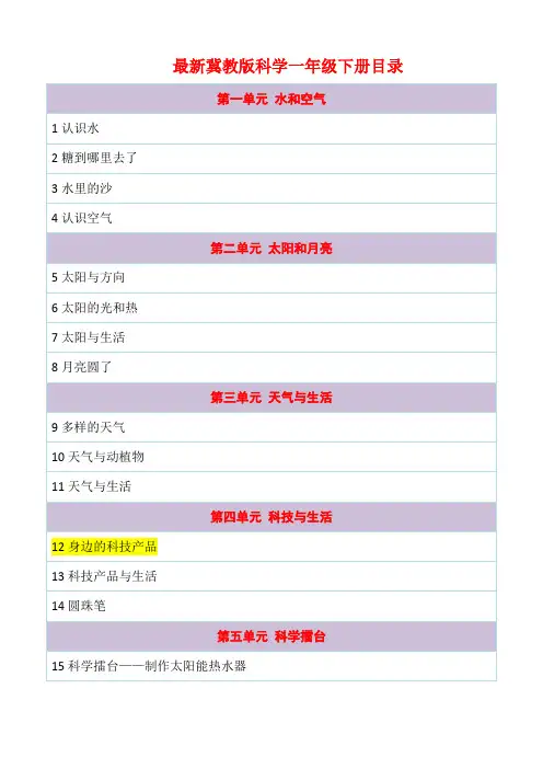 最新冀教版科学一年级下册《身边的科技产品》教案教学设计