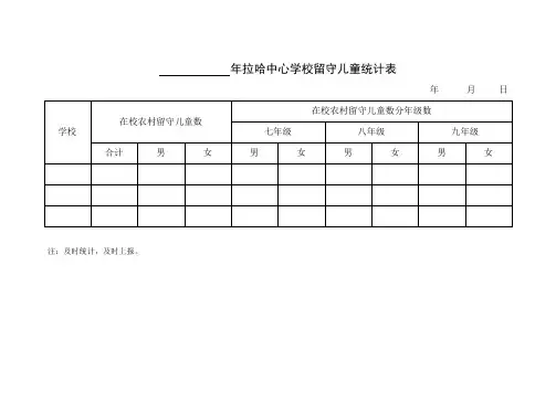 年拉哈中心学校留守儿童统计表