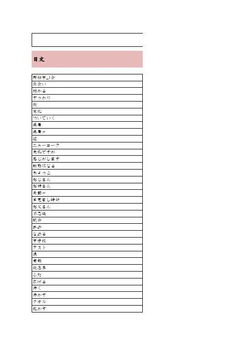 标准日本语词汇(中级上)EXCEL版打印版