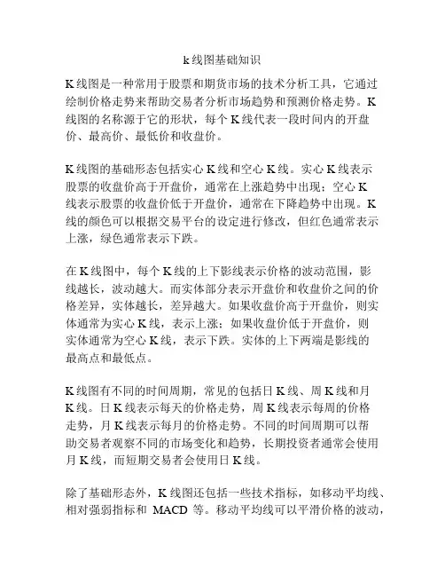 k线图基础知识