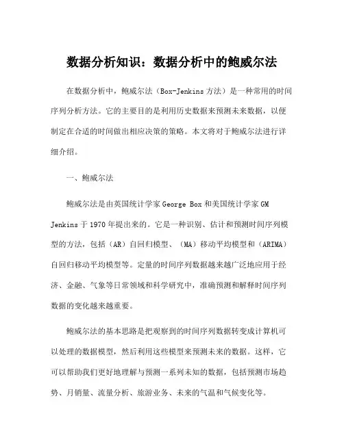 数据分析知识：数据分析中的鲍威尔法