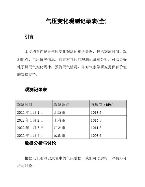 气压变化观测记录表(全)