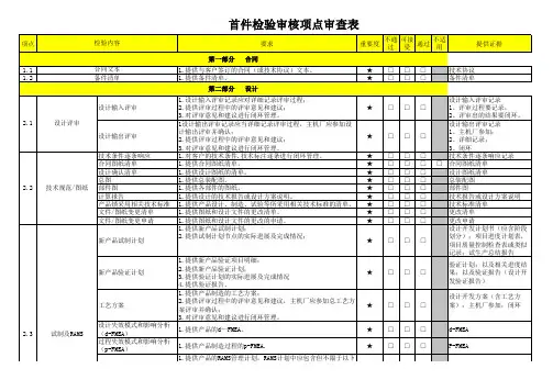 首件检验审核审查表范例