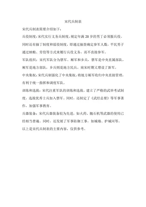 宋代兵制表
