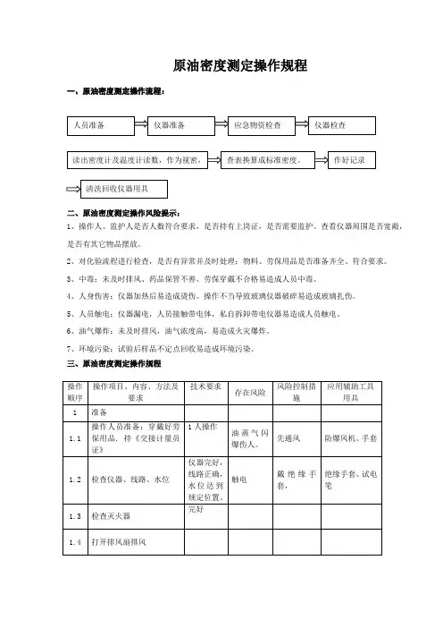 原油密度测定操作规程