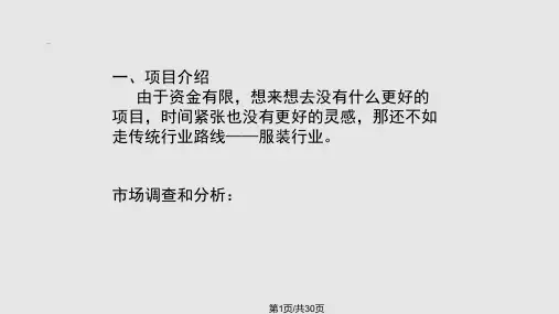 服装店创业策划PPT课件
