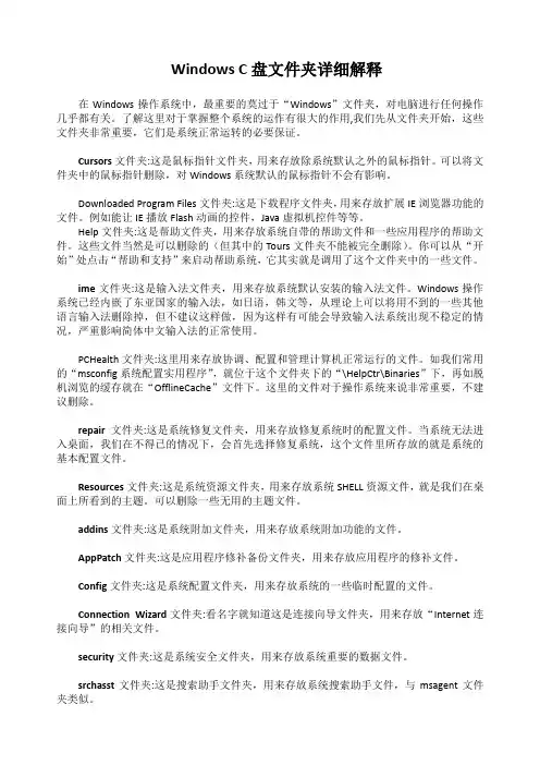 Windows C盘文件夹详细解释