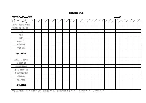 装修巡查记录表