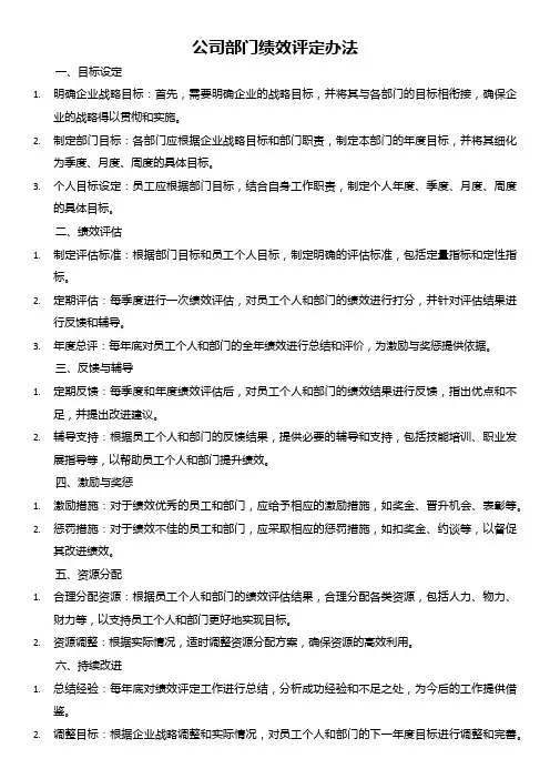 公司部门绩效评定办法