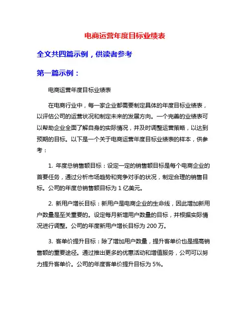 电商运营年度目标业绩表