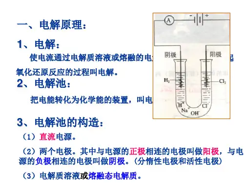 化学第一轮复习电解池