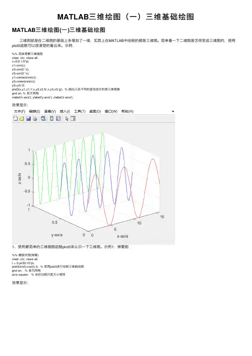 MATLAB三维绘图（一）三维基础绘图