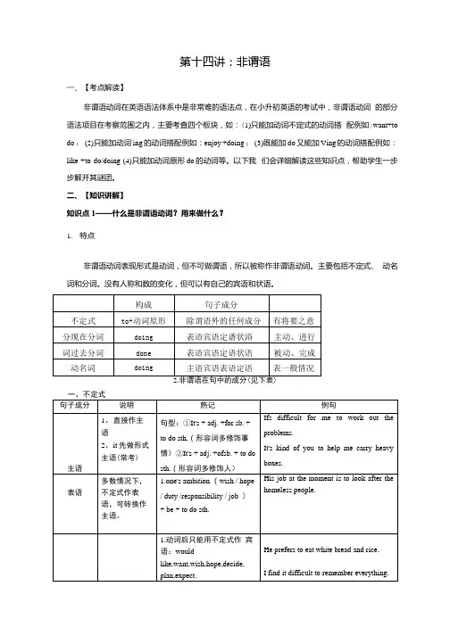 2021小升初英语总复习第十四讲非谓语知识点讲解+练习.docx