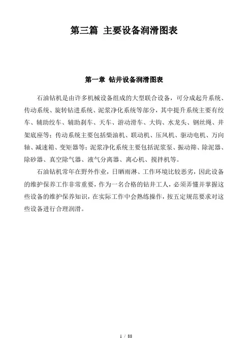 主要设备润滑图表大全