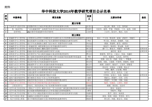 华中科技大学2014年教学研究项目公示名单xls