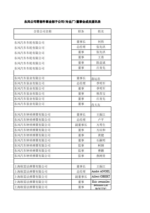 股权结构图(03版)