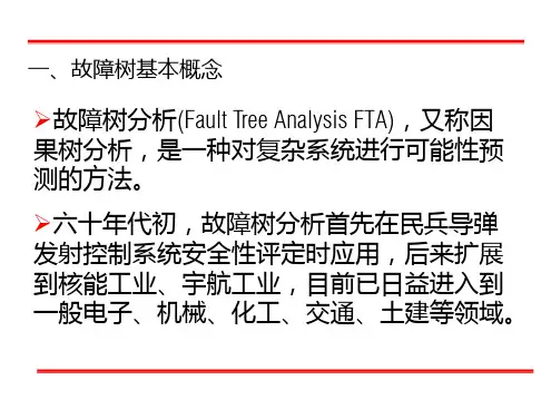 可靠性工程与风险评估-第5章5.5节-故障树