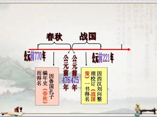 部编人教版七年级历史上册：第6课 动荡的春秋时期 课件(共18张PPT)