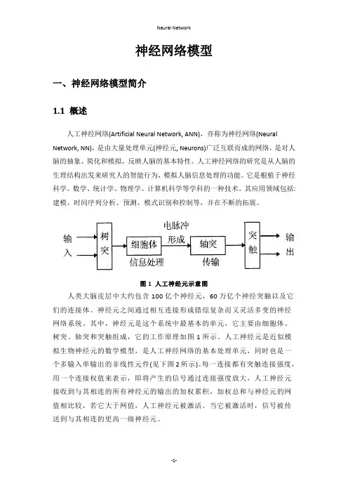 神经网络模型